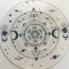 planetary window decor omg (01)